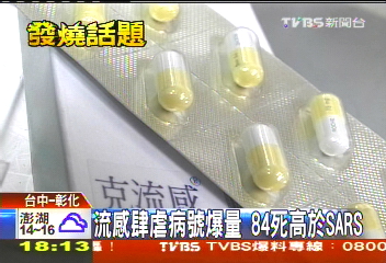 一盒克流感自費千元　民控醫發流感財