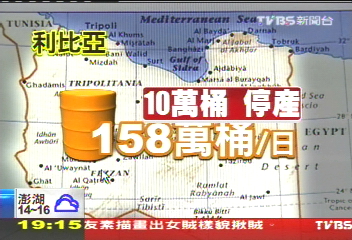 〈獨家〉利比亞亂中油急撤! 供油可撐68天