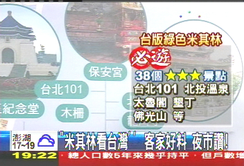 「標會」列台味! 米其林推薦:38景必遊