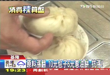 原料漲翻 10元包子、6元蔥油餅抗漲!