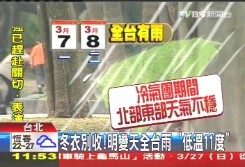好天氣收假!明轉冷降雨 低溫11度