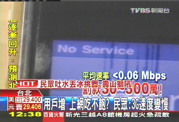 用戶增上網吃不飽? 民眾:3G速度變慢