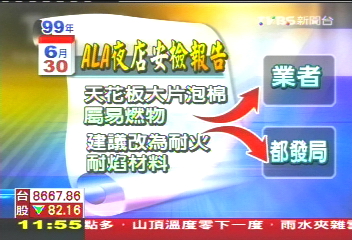 夜店火警／失火夜店用泡棉　中市府去年就知道