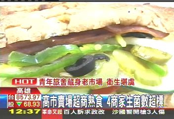高市賣場超商熟食　4商家生菌數超標