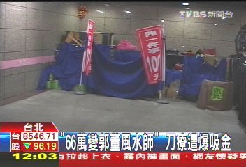 「66萬變郭董風水師」　刀療遭爆吸金