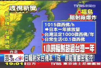 日輻射來台機率「1成」 原能會嚴密監控!