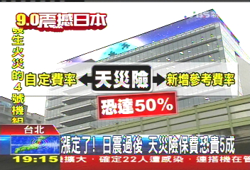 漲定了！日震過後　天災險保費恐貴5成