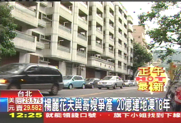 楊麗花夫與哥嫂爭產　20億建地凍18年