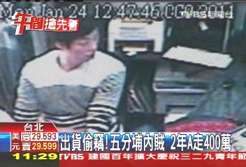 出貨偷竊!五分埔內賊 2年A走400萬