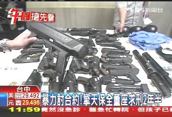 暴力討合約！　擎天保全董座求刑2年半