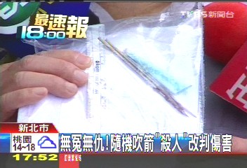 無冤無仇！隨機吹箭「殺人」　改判傷害