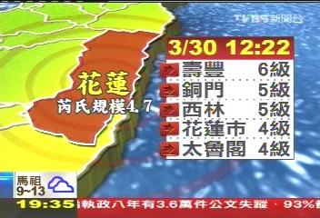 震央在壽豐!6級淺層震 國小生奪門逃