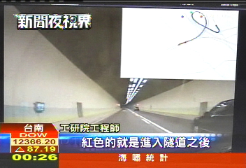 不再迷路！　慣性導航定位克服死角