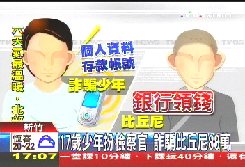 17歲少年扮檢察官 詐騙比丘尼88萬