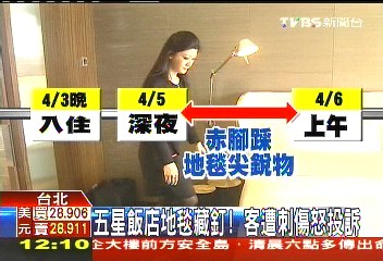 1萬7客房「藏釘地毯」　腳掌遭刺流血