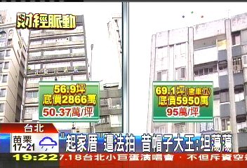 「起家厝」遭法拍　昔帽子大王：坦蕩蕩