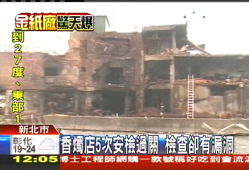 香燭店5次安檢過關　檢查卻有漏洞