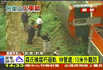 〈快訊〉森氏櫟腐朽砸軌 林管處:10米外難防