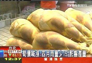 筍價喊漲！4月雨量少15%　影響產量