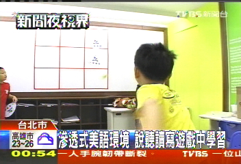 滲透式美語環境　說聽讀寫遊戲中學習