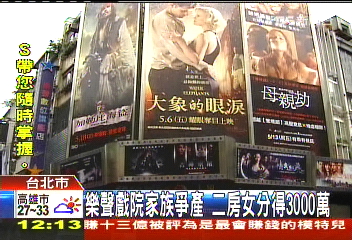 樂聲戲院家族爭產 二房女分得3000萬