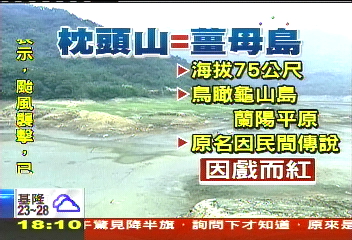 隨偶像劇夯 「薑母島」本名枕頭山啦