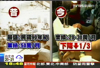 產業外移! 「車衣巷」少訂單漸凋零