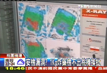 安檢漏洞?1公斤炸藥檢不出 桃機挨批