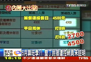 〈獨家〉5月算旺季? 墾丁民宿遭控網頁未註明