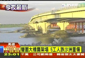 雙園大橋鷹架塌　5工人跌沙洲重傷