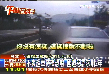 不爽超車持棒恐嚇　國道惡霸求刑2年