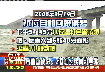 后豐斷橋6死　 2值班公務員判無罪