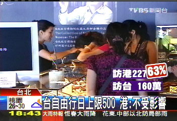 自由行得備證明　陸客：不用去啦