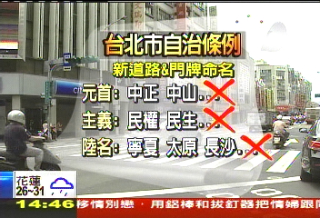 路名不再「陸名」　北市新路推在地化