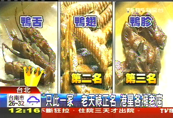 「都賣60年」!老天祿正名 港星各擁老店