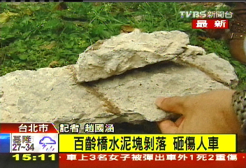 禍從天降！百齡橋水泥剝落　砸傷人車