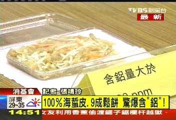 「9成鬆餅含鋁」恐失智　知名店上榜！