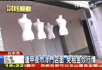 逢甲10店面免租金　目標年輕創業族