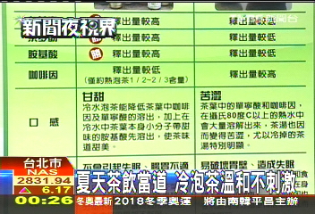 夏天茶飲當道 冷泡茶溫和不刺激