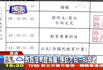 〈獨家〉教甄准考證烏龍? 應試才知1科免考