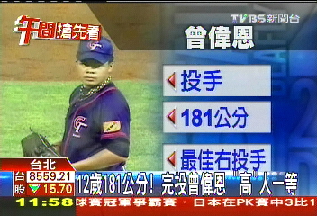 棒球／12歲181公分！　完投曾偉恩「高」人一等