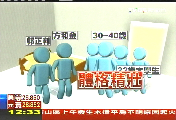 毒趴？郭正利改口全否認　潤滑液是髮膠