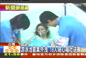 游泳池氯氣外洩 18人噁心嘔吐送醫
