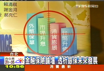 金融保險論壇　透析銀保未來發展