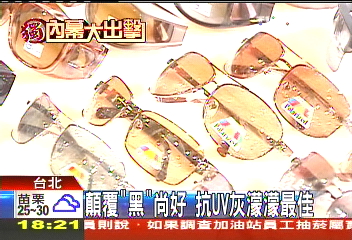 〈獨家〉墨鏡片怎麼挑? 灰保護力最強、藍最差
