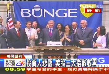 提高債限法案過關 美股三指數全收黑