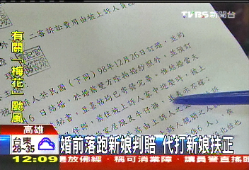 準新娘落跑 伴娘代打竟弄假成真