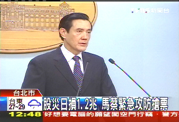 股災日損1.2兆　馬蔡緊急攻防搶票
