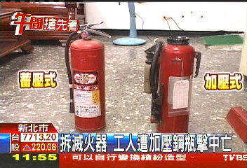 拆滅火器　工人遭加壓鋼瓶擊中亡