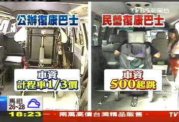 〈獨家〉帶你趴趴走 40萬輪椅族「不便」成商機